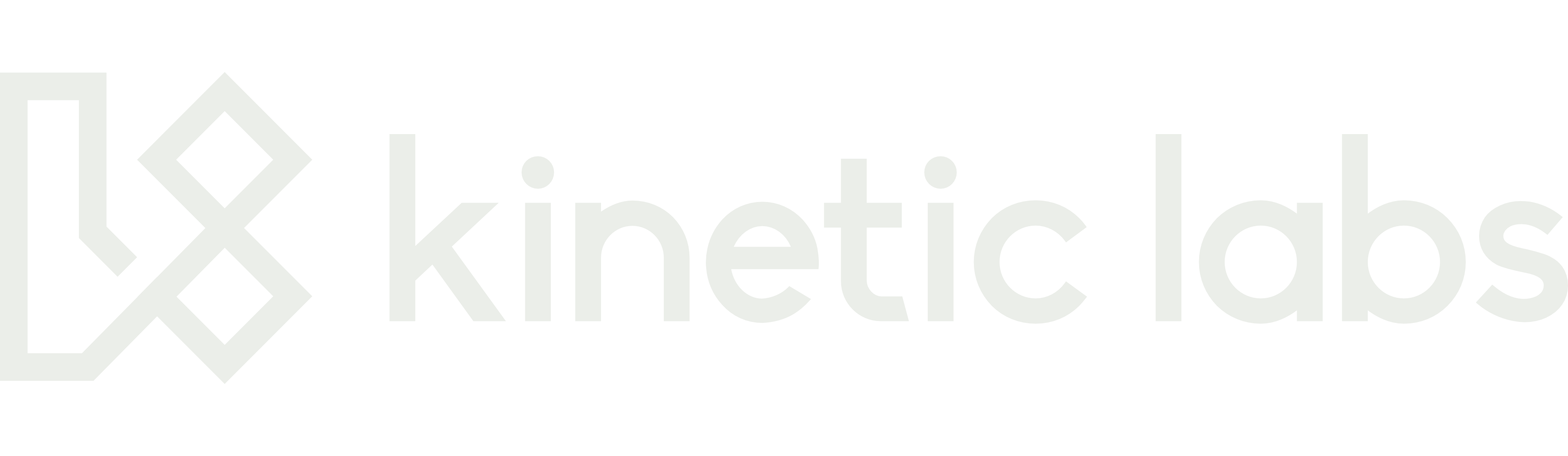 Kinetic Labs